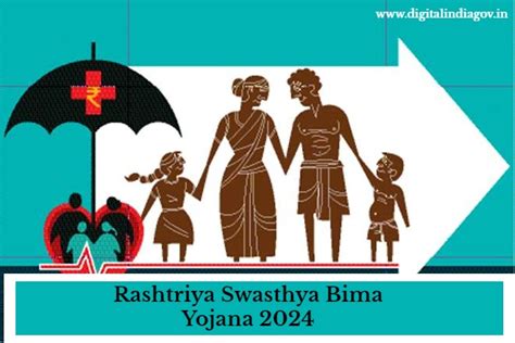 health smart card for bpl families|Rashtriya Swasthya Bima Yojana: Eligibility, Coverage, Benefits.